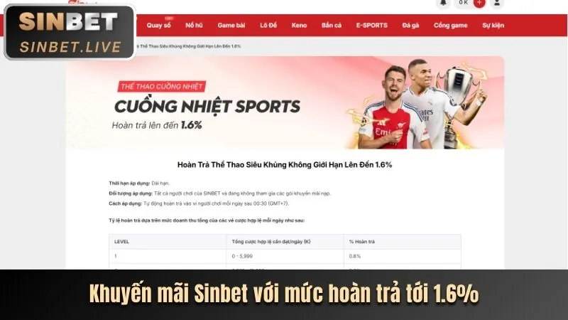 Khuyến Mãi Nạp Tiền gg8816